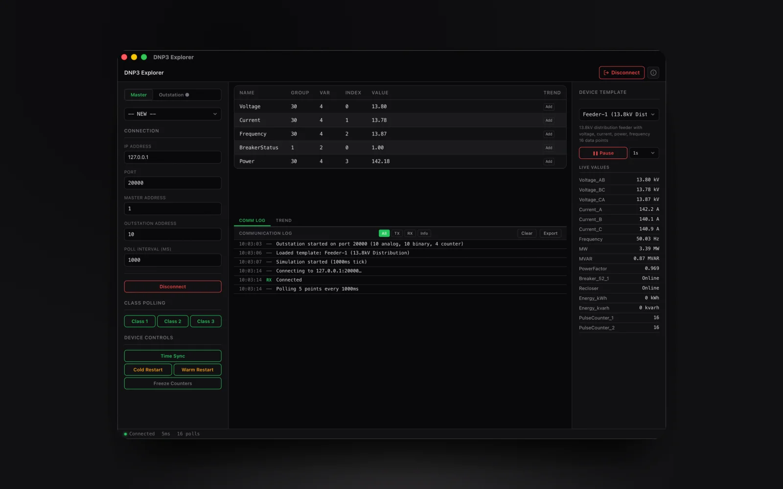 DNP3 master mode in the Voltrus DNP3 Explorer — polling outstations for binary inputs, analog inputs, and counter inputs with live value updates