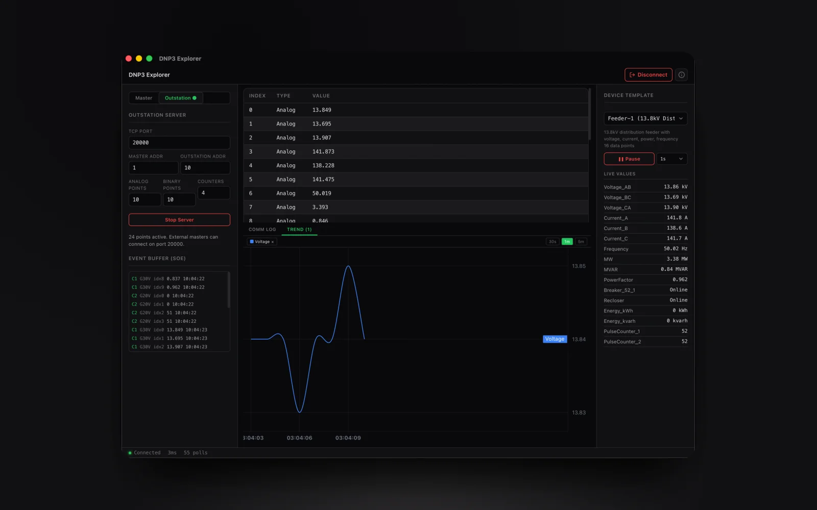 DNP3 outstation simulator in the Voltrus DNP3 Explorer — configurable binary and analog points responding to master polls