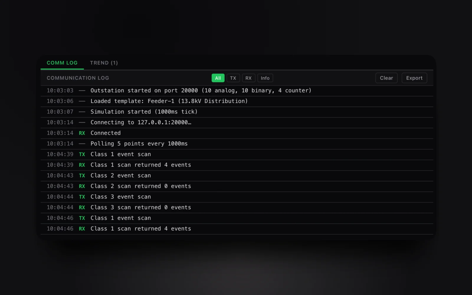DNP3 traffic capture in the Voltrus DNP3 Explorer — per-frame decode with TX/RX filter and CSV export