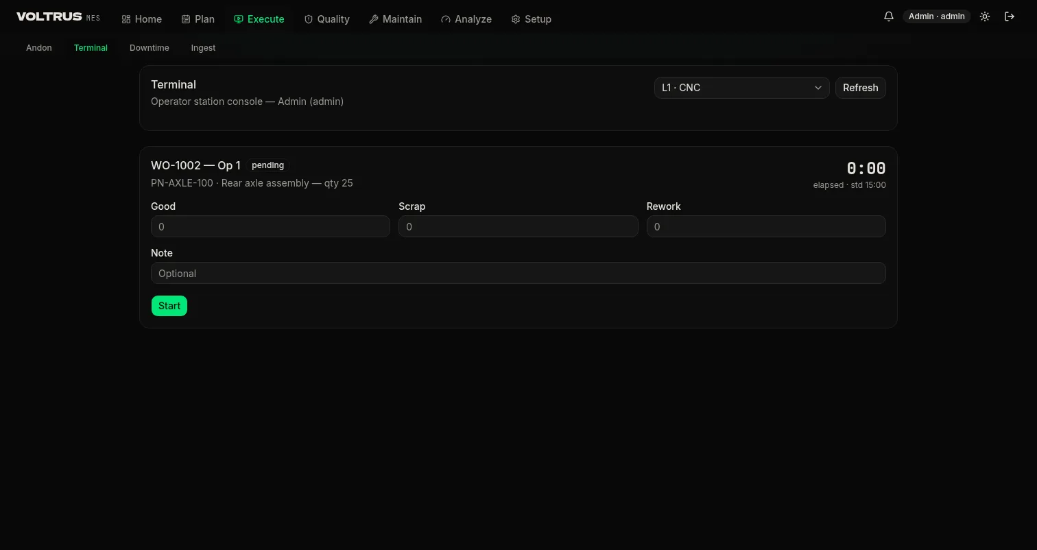 Voltrus MES station terminal: the ready work order, quantity inputs, start button